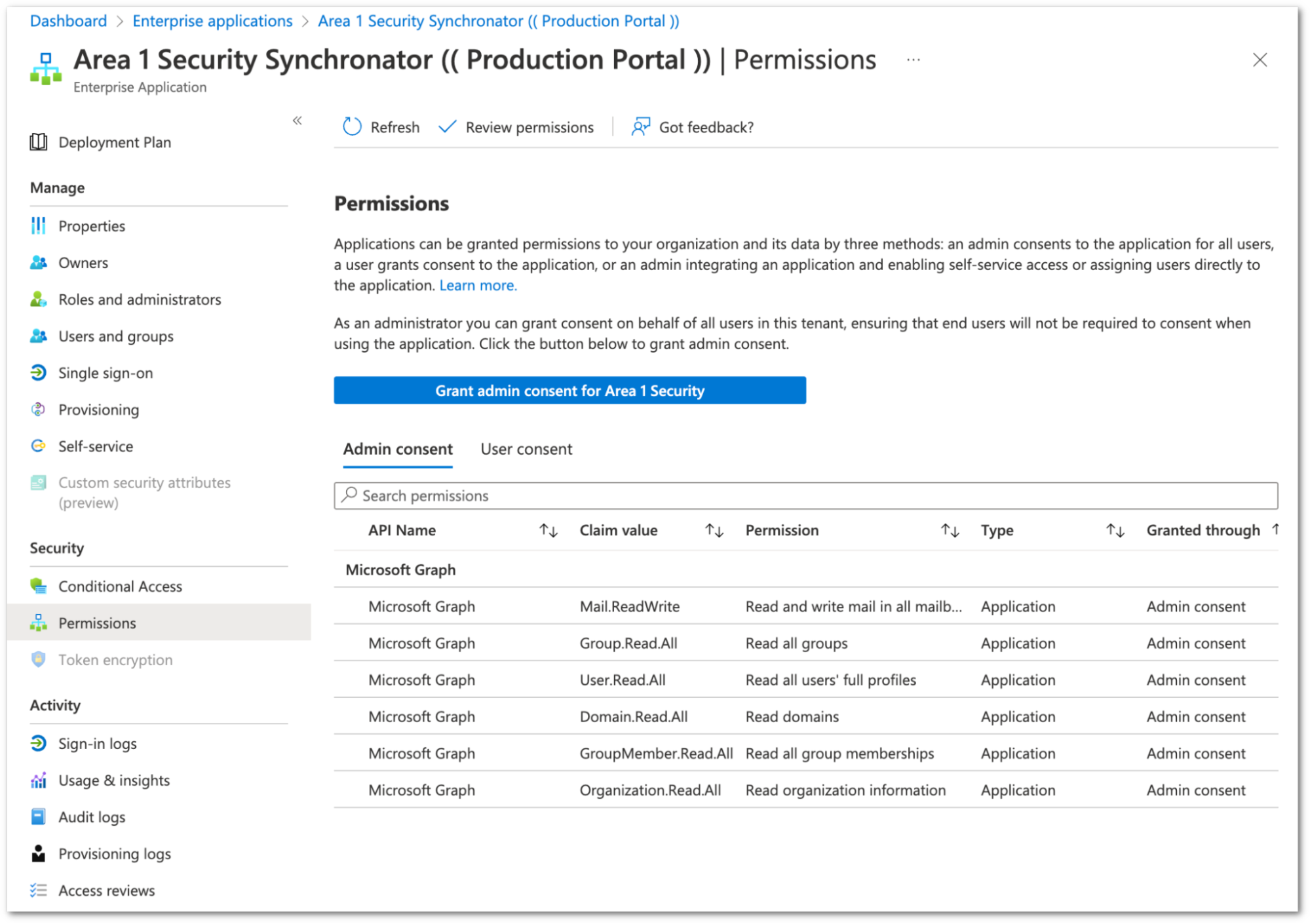 Permissions required for Cloud Email Security to access Office 365